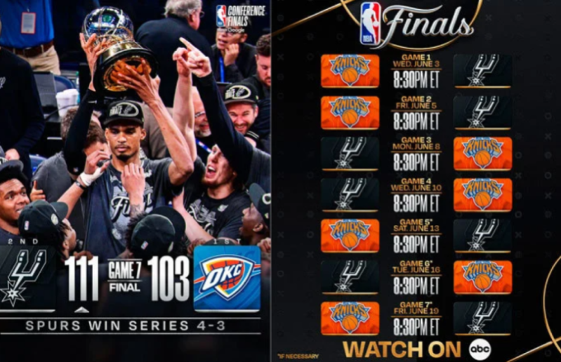Watch the Spurs Battle the Knicks in the 2026 NBA NBA Finals on ABC!